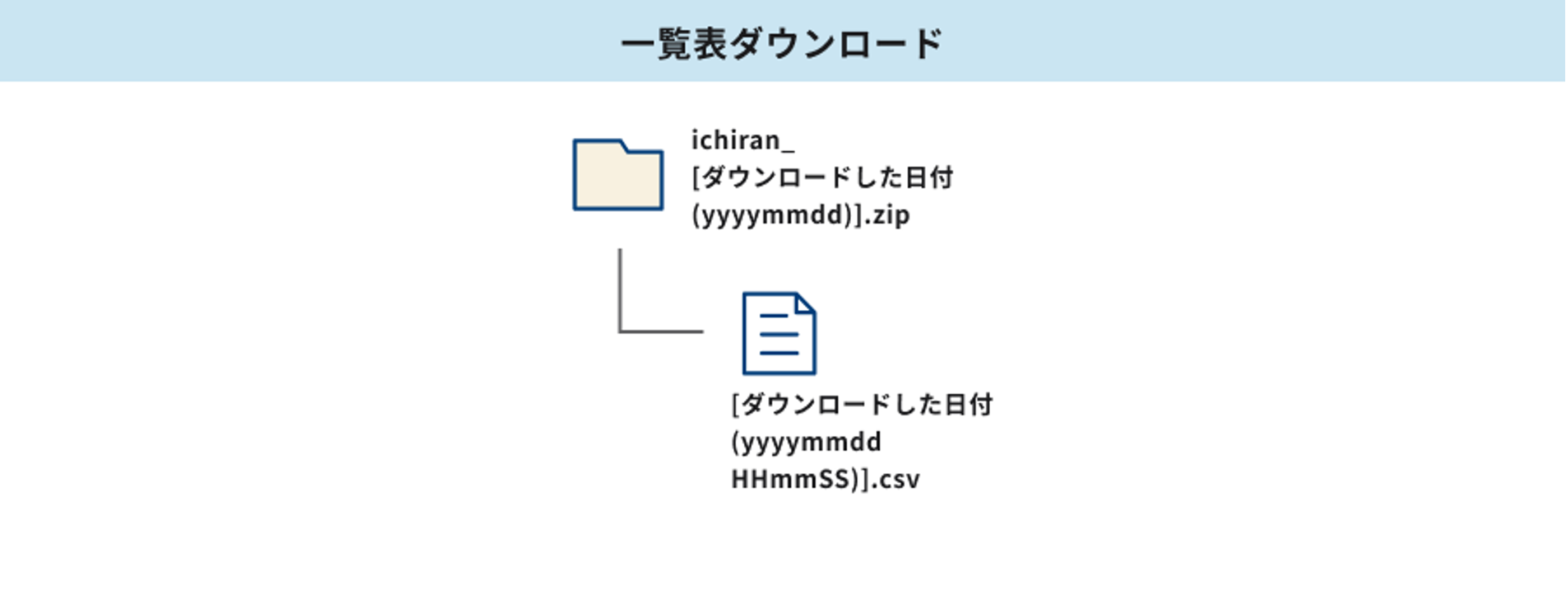 一覧表ダウンロードのファイル構成図