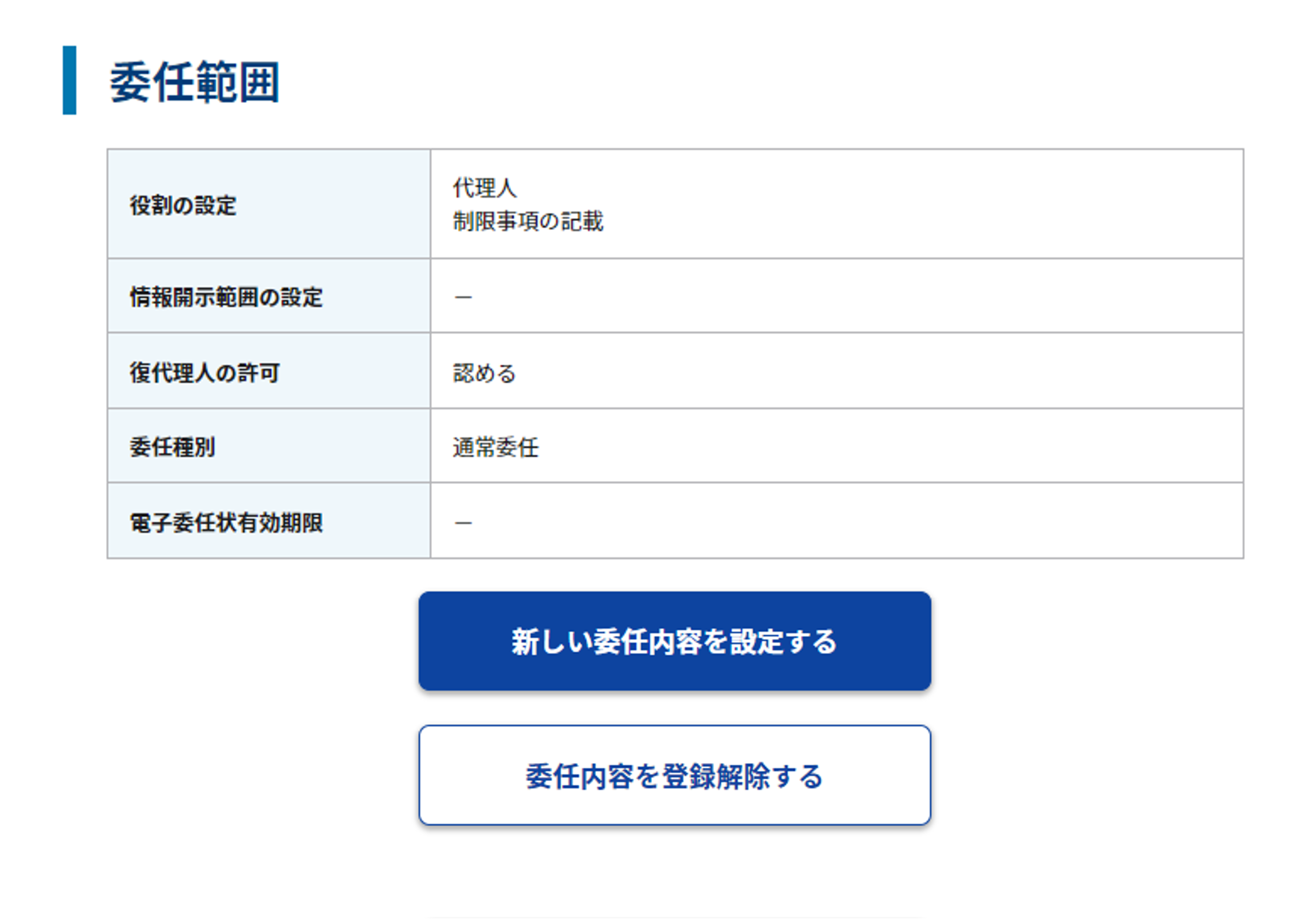 委任内容詳細画面のスクリーンショット