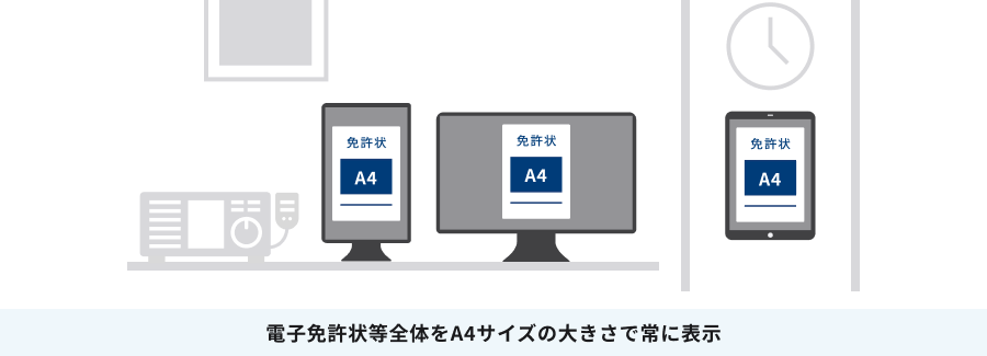 電子免許状等の掲示の条件